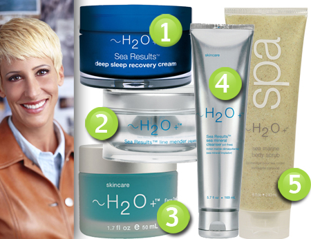 cindy melk’s top 5 h2O+ products