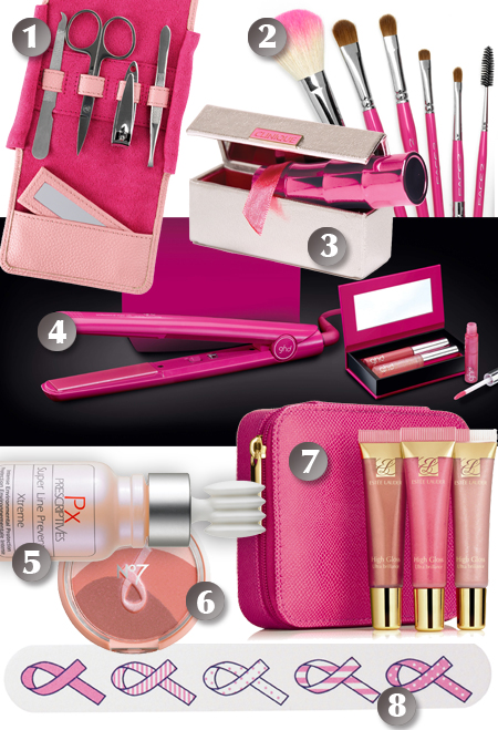 Products for BCAM