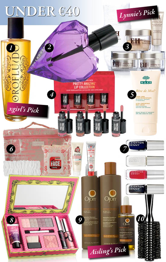christmas gifts under €35