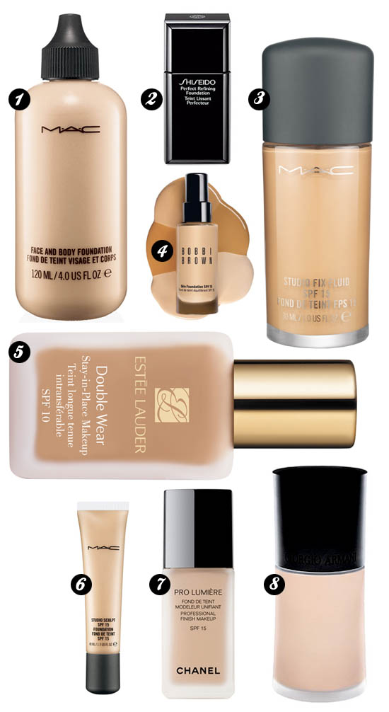 best mac foundation for photo shoots