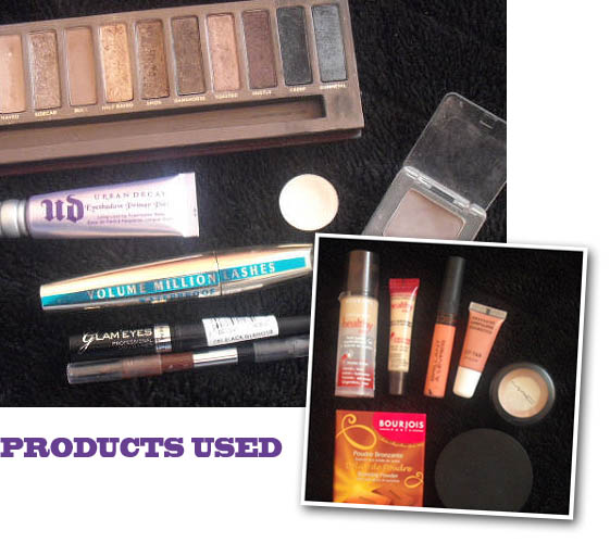 products used