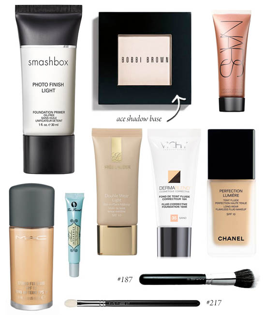 products for oily skin