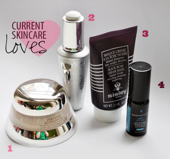 current skincare loves