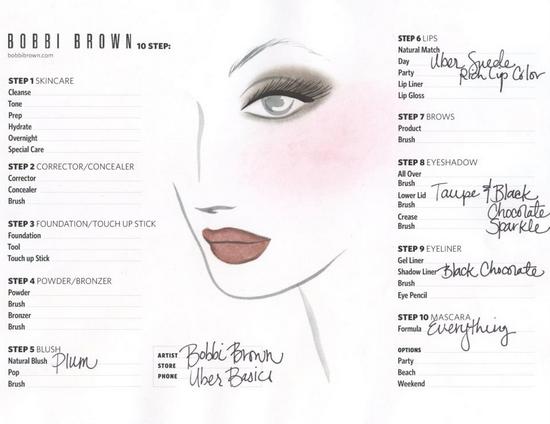 blank chart face bobbi brown