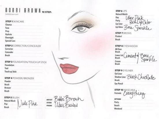 blank chart face bobbi brown