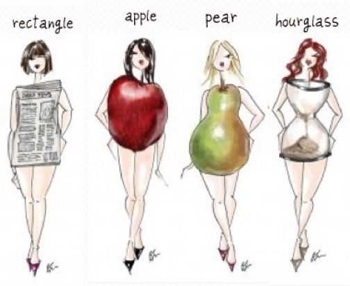 kate moss body shape