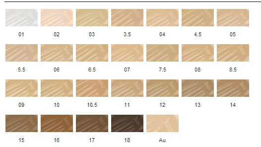 Illamasqua Skin Base Comparison Chart