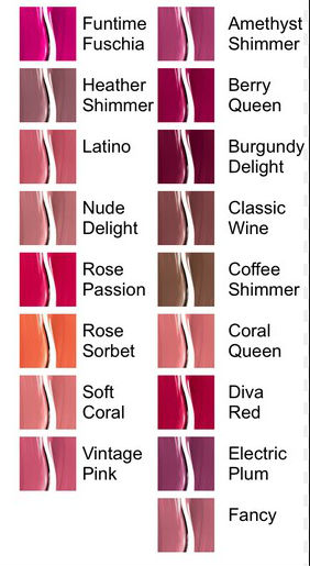 Rimmel Moisture Renew Lipstick: High End Indulgence For A Low End Price ...