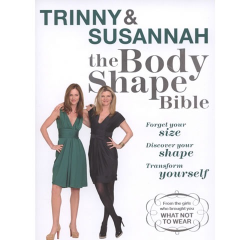 Goblet Body Shape: How to Dress A Goblet Shaped Body