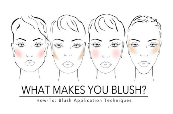 Blush Collage