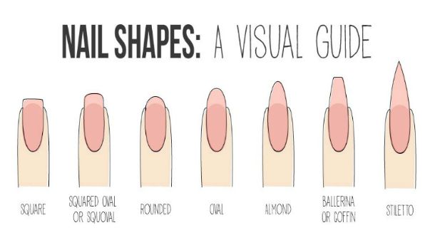 Nailing It: Mannequin Manicures vs Bubble Nails | Beaut.ie