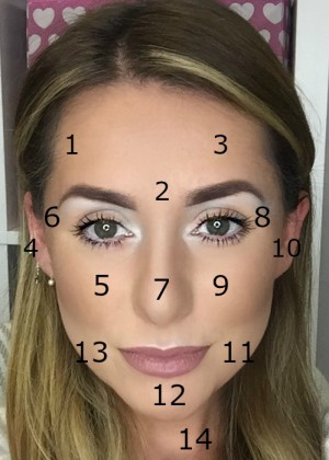 FACE Map