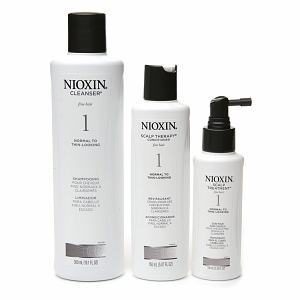 Nioxin-Hair-Care-System-1-Kit-Nioxin-Shampoo-Review