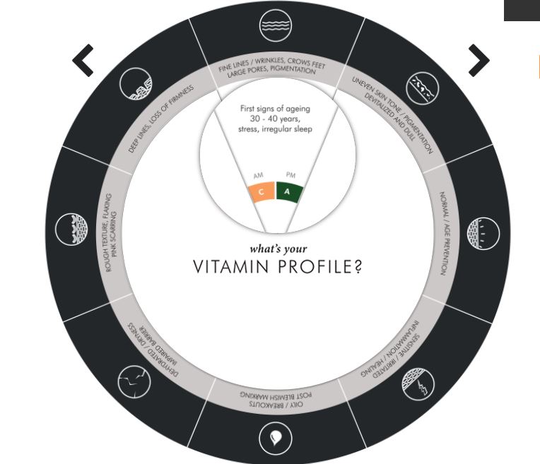 Alpha-H-skin Vitamins -Prescription-Wheel1